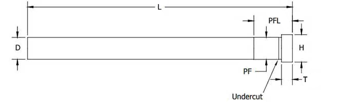 Angle Pins