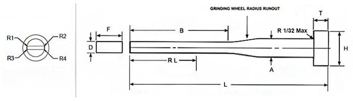 Ejector Blades