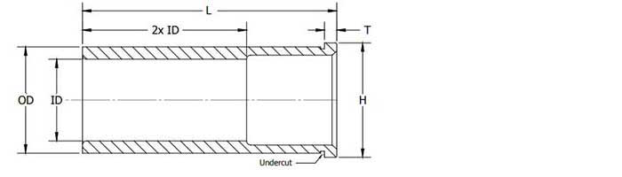 Shoulder Bushings