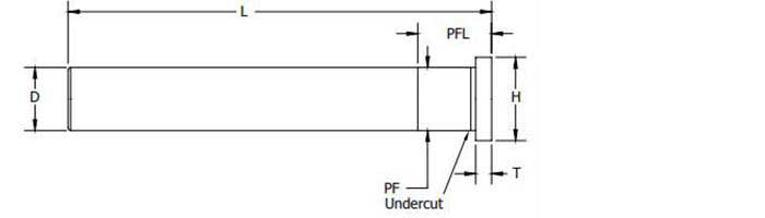 Straight Leader Pins